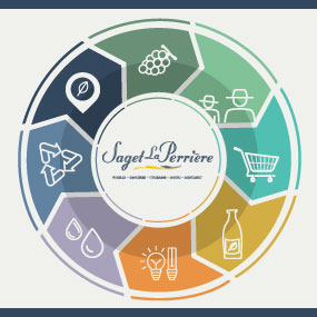 La Démarche de Développement Durable chez Saget La Perrière